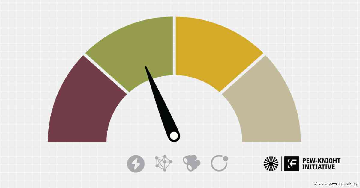 How we measured Americans’ engagement in public life
