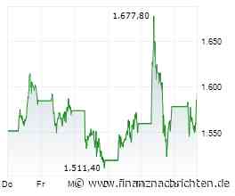 ANALYSE-FLASH: Jefferies hebt Ziel für ASML auf 1650 Euro - 'Hold'
