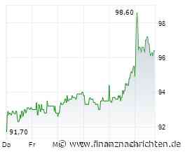 Original-Research: Cewe Stiftung & Co KGaA (von Montega AG): Kaufen