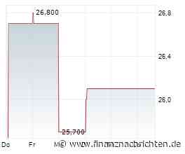 Addiko Bank landet bei RBI
