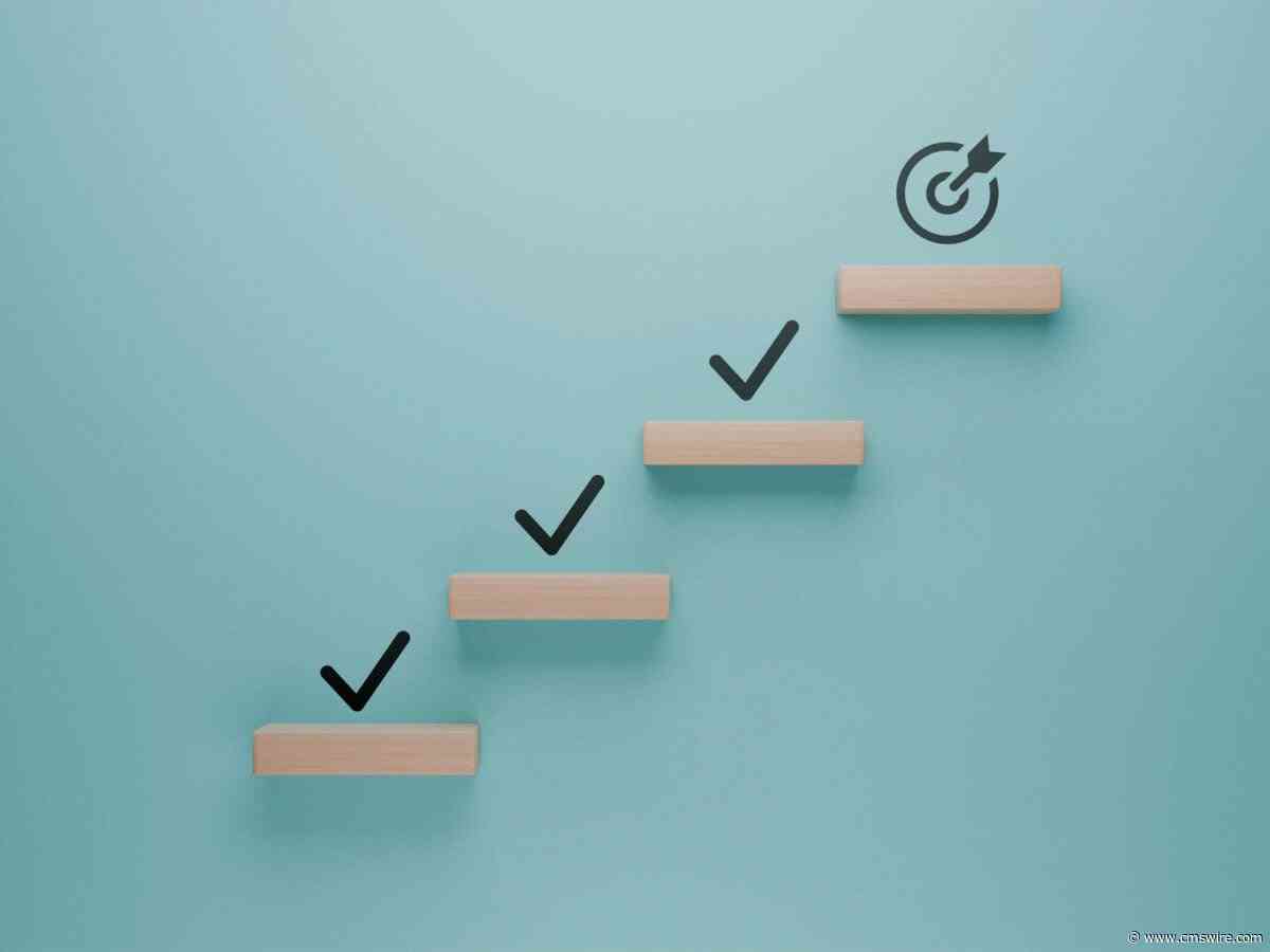 A 10-Principle Maturity Model for AI-Ready Brand Content