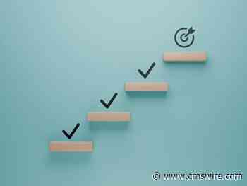 A 10-Principle Maturity Model for AI-Ready Brand Content