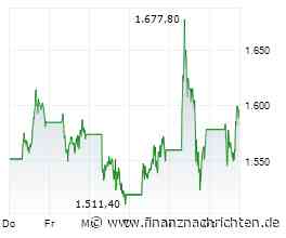 ASML-Aktie: Jefferies hebt Kursziel auf 1650 Euro an