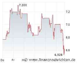Quarterly Results from OR Royalties, GoGold Resources and Endeavour Silver