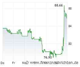 Schlussglocke USA: Indizes im Minus - UnitedHealth, Eli Lilly und Abbott top