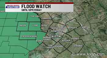 Scattered storms continue through tonight