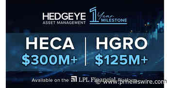 Hedgeye Asset Management Marks One-Year Anniversary of HECA and HGRO ETFs