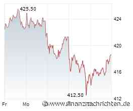 Chips, Gold und Prämien: ASML, Lahontan und Allianz als Ruhepol im Sturm der Märkte