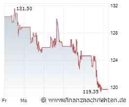 Gold, Wolfram, Silber: Potenzial bei First Majestic Silver, Almonty Industries und Agnico Eagle!
