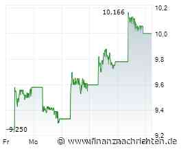Siemens Energy, HPQ Silicon, BYD - Klare Weichenstellung