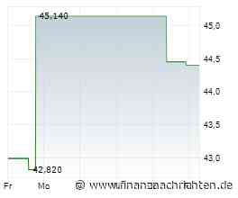 Dividendenbekanntmachungen (17.07.2026)