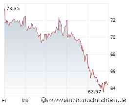 Märkte am Morgen: Asien-Talfahrt belastet DAX; Netflix, Nike, TSMC, Infineon, SMA Solar, Siltronic, ...