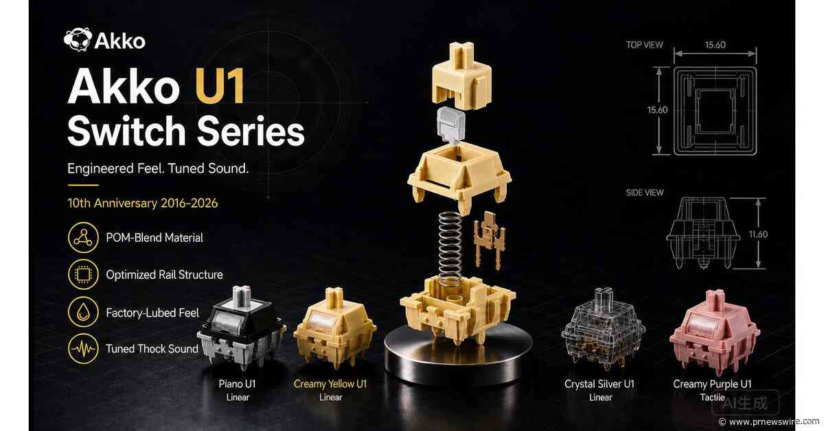 Akko lanza la nueva serie U1 Switch, que debuta con Creamy Yellow U1