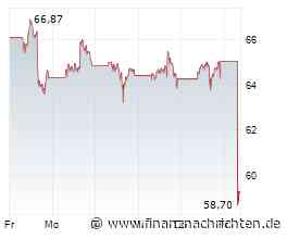 Börse am Morgen: Netflix, TSMC, Immobilienklima und Börsentermine - Nord/LB