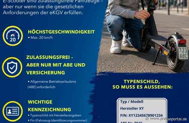 POL-DA: Dieburg/Babenhausen: Elektro-Zweiräder im Fokus / Polizei zieht positive Bilanz
