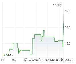 Vertiv-Rivale Munters: Auftragseingang +137% - AKTIONÄR-Tipp dreht auf