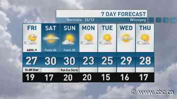 Riley Laychuk's Manitoba forecast for Friday, July 17, 2026
