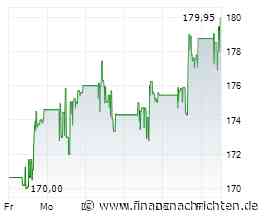 Laufende Fusionskontrollverfahren: Danaher/SLMC Intermediate Holdings (The Corporation Trust Company)/StatLab (Anteils- und Kontrollerwerb)
