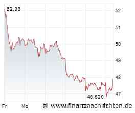 Orion-Aktie hebt ab: Bayer-Partner mit Top-Zahlen