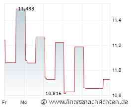 PIMCO Dynamic Income Opportunities Fund: Attraktive Ausschüttungen bei begrenzten Risiken?
