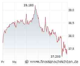Commerzbank: Knickt die Bundesregierung jetzt doch ein?
