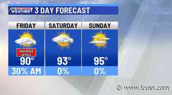 River flood concerns continue, but heavy rain threat ending
