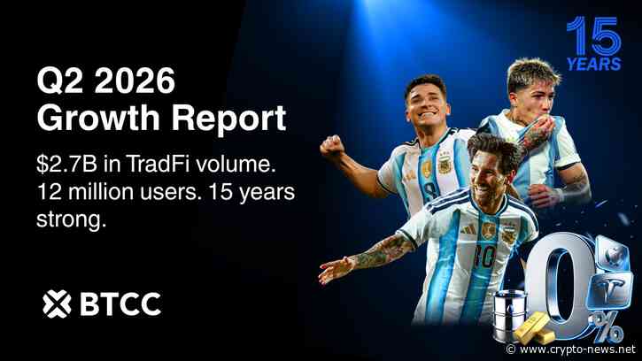 BTCC Exchange Q2 2026 Growth Report: TradFi Volumes Triple, 12M Users Reached as Exchange Marks 15 Years