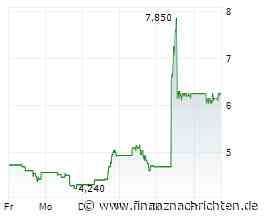 AtaiBeckley: Eli Lilly mit Milliardenofferte