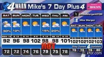 Still a few rain/storm chances left to go Friday evening thru just after Saturday sunrise, then a heat wave will build in with dangerous heat and humidity.