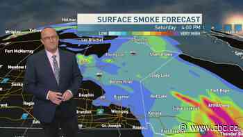 Riley Laychuk's weekend forecast: humidity builds again