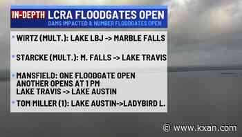 Floodgate operations across the Highland Lakes