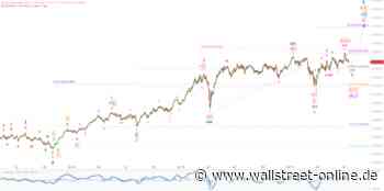 Elliott Wellen Analyse: Sommerliche Trägheit in DAX und DJI