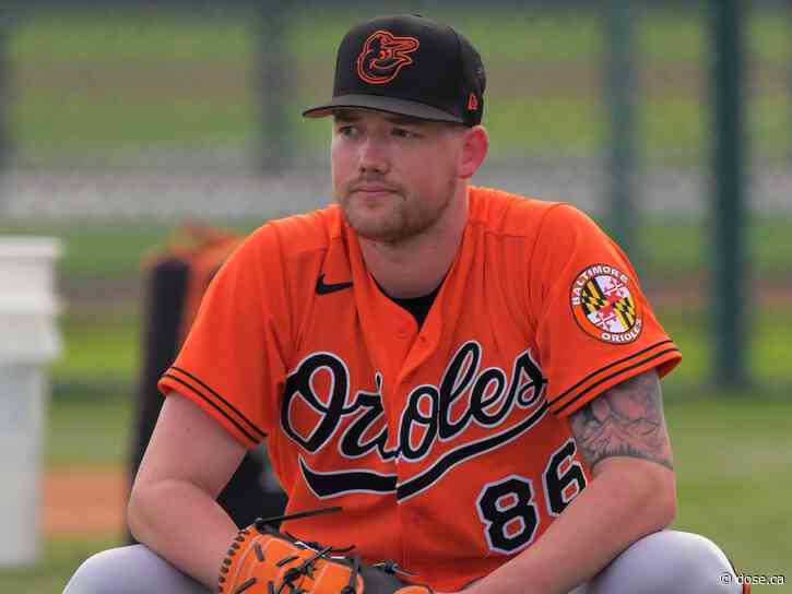A Big Contract for Kyle Bradish in Baltimore