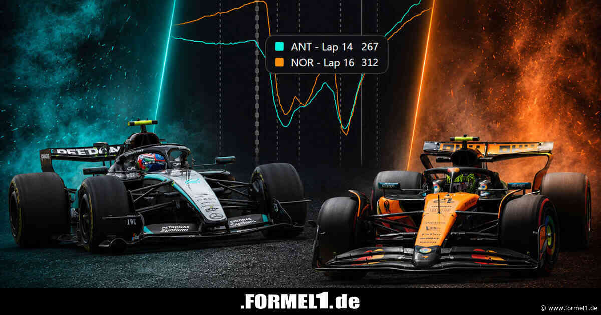 Bis zu 50 km/h langsamer! Spa offenbart das wahre Problem der Formel 1 2026