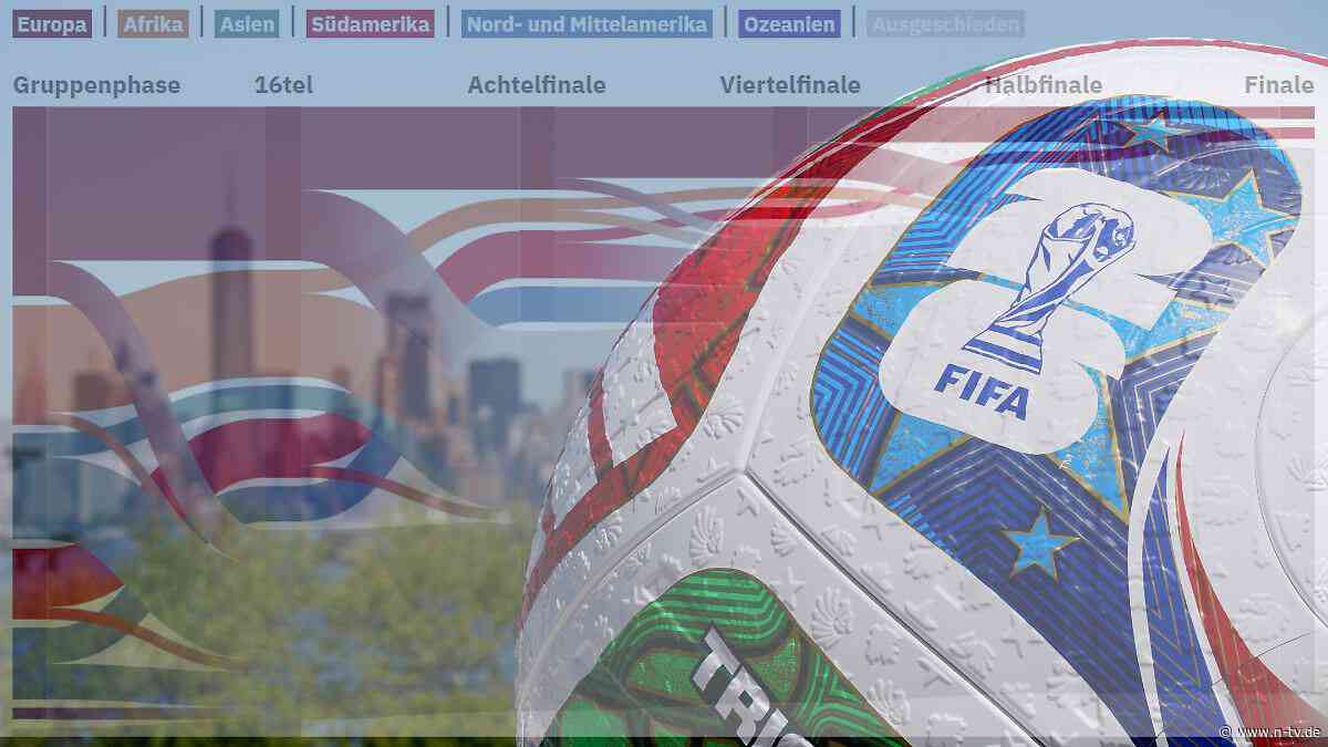 Der Weg ins WM-Finale: So trifft Spanien auf Argentinien
