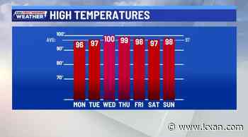 Hot and sunny this week, watching the tropics