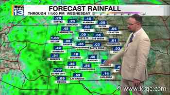 Shower and storm chances continue into the workweek