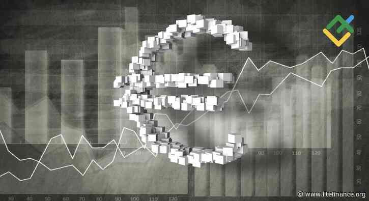 Short-Term Analysis for Oil, Gold, and EURUSD for 20.07.2026