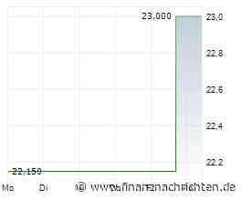 Neutron Holdings: Rasanter Umsatzsprung und klarer Profitabilitätspfad - Chance mit Risikoaufschlag