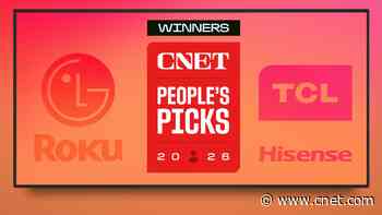 People's Picks TV Winners: Upgrading Your TV Soon? CNET Readers Have a Favorite Brand