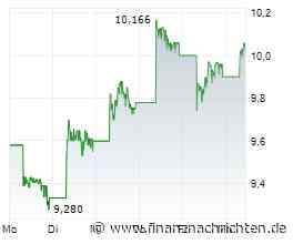 BYD-Aktie mit -55% - startet jetzt die Trendwende?