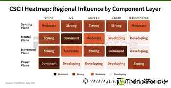 TrendForce Corp.: Humanoide Roboter: Die Kluft zwischen den USA und China - wer kontrolliert die Lieferkette? Eine aktuelle Analyse auf dem TrendForce-Substack