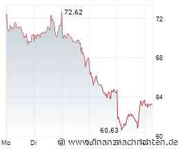 MWB RESEARCH stuft INFINEON TECHNOLOGIES AG auf 'Hold'