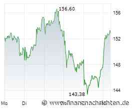 Die UBS ist bullish für Siemens Energy