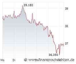 Commerzbank: Jefferies knackt brisante Schwelle
