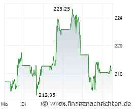 Megatrend Folger: Amazon vor historischem Milliarden-Segen - Der unaufhaltsame KI-Turbo steht ...