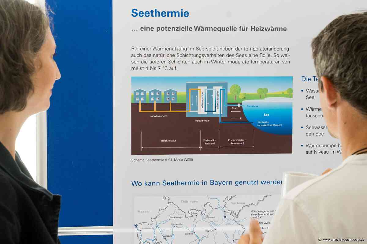 Wenn der See die Heizung wärmt