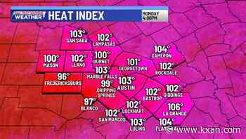 Seasonable heat and humidity all week