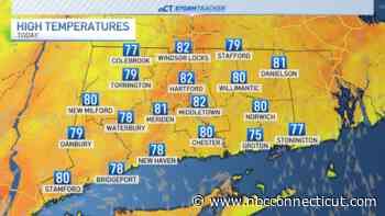 Warm temps and low humidity for Monday