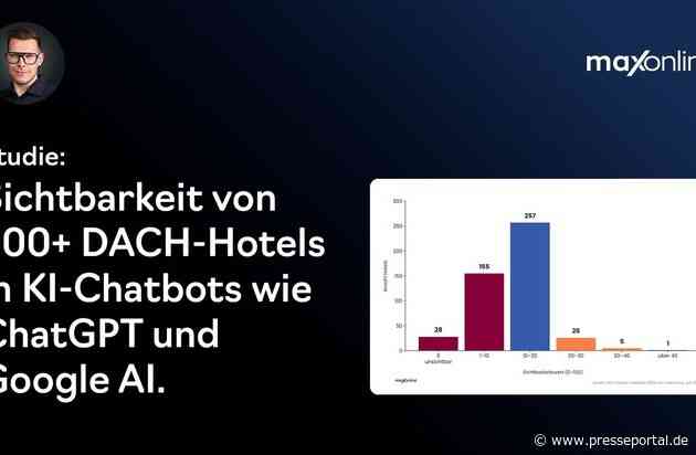 Studie: Österreichs Hotels sind für KI-Systeme am schlechtesten sichtbar